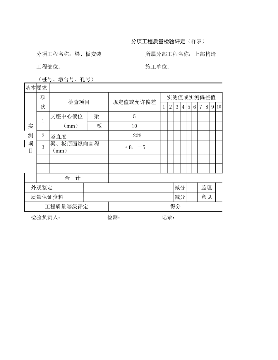 分项工程质量检验评定（样表）梁、板安装.xls_第1页