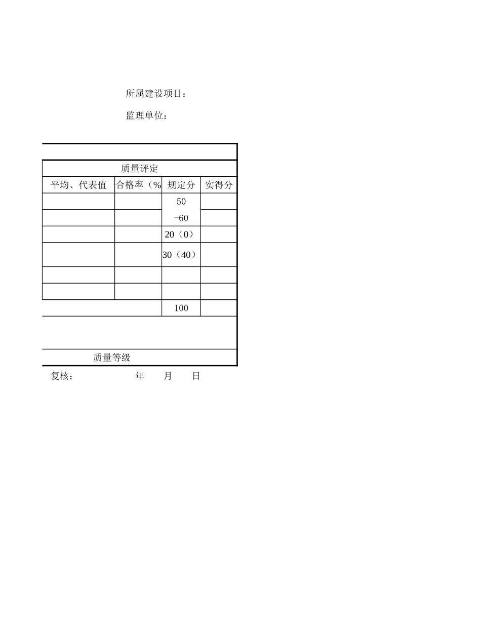 分项工程质量检验评定（样表）梁、板安装.xls_第2页