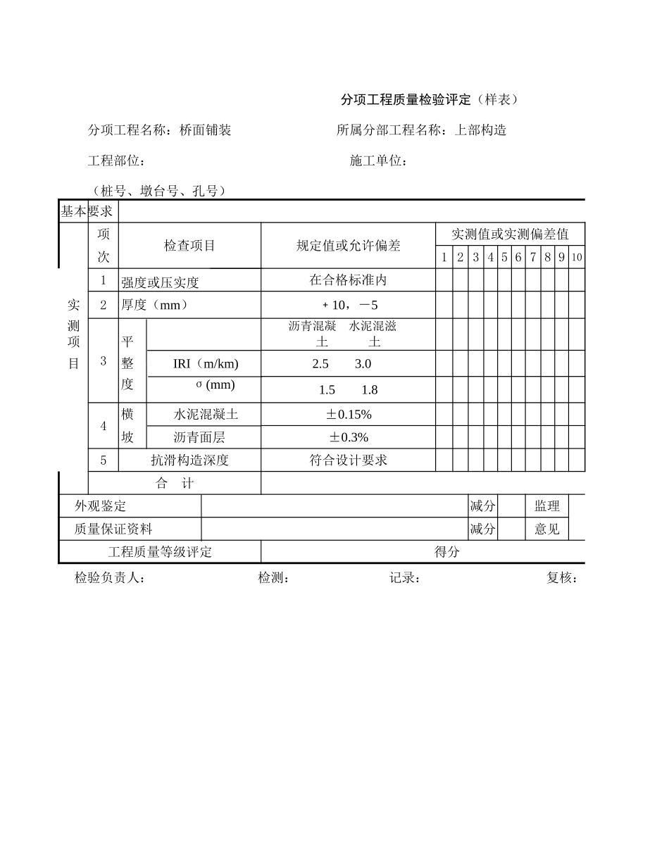分项工程质量检验评定（样表）桥面铺装.xls_第1页