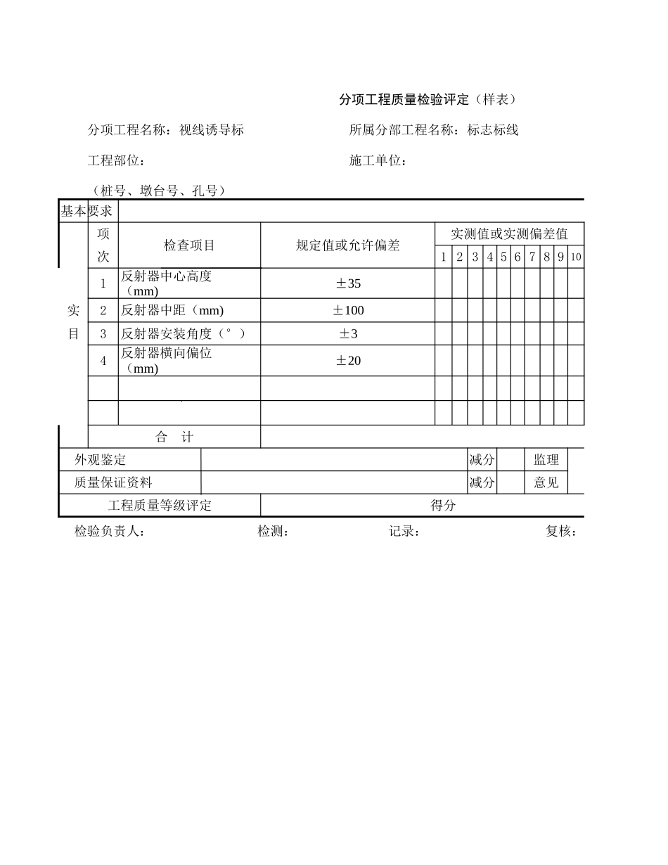 分项工程质量检验评定（样表）视线诱导标.xls_第1页