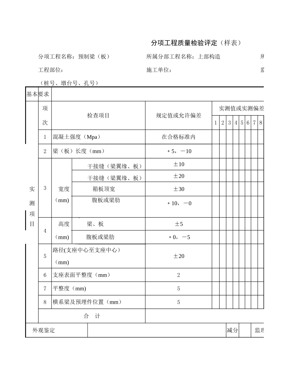 分项工程质量检验评定（样表）预制梁（板）.xls_第1页