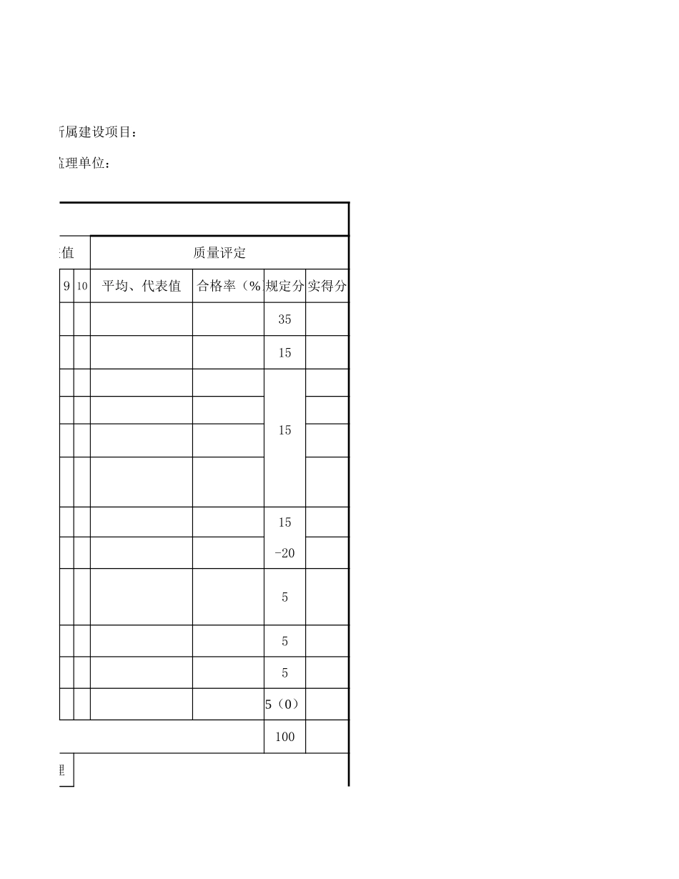分项工程质量检验评定（样表）预制梁（板）.xls_第3页