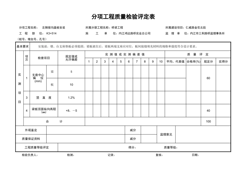 分项工程质量检验评定表(接沟盖板安装).xls_第1页
