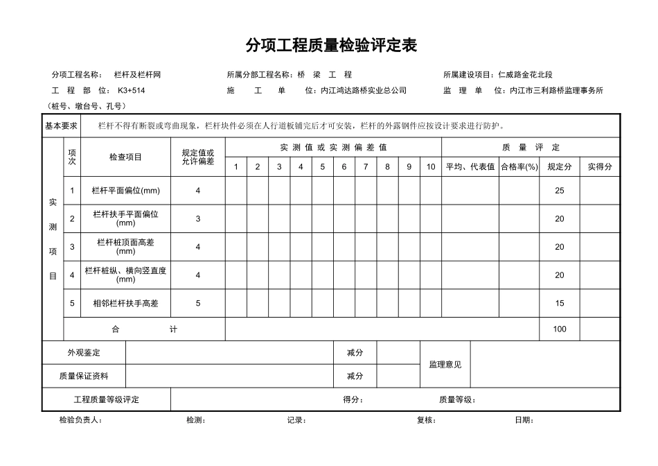 分项工程质量检验评定表(栏杆及栏杆网).xls_第1页