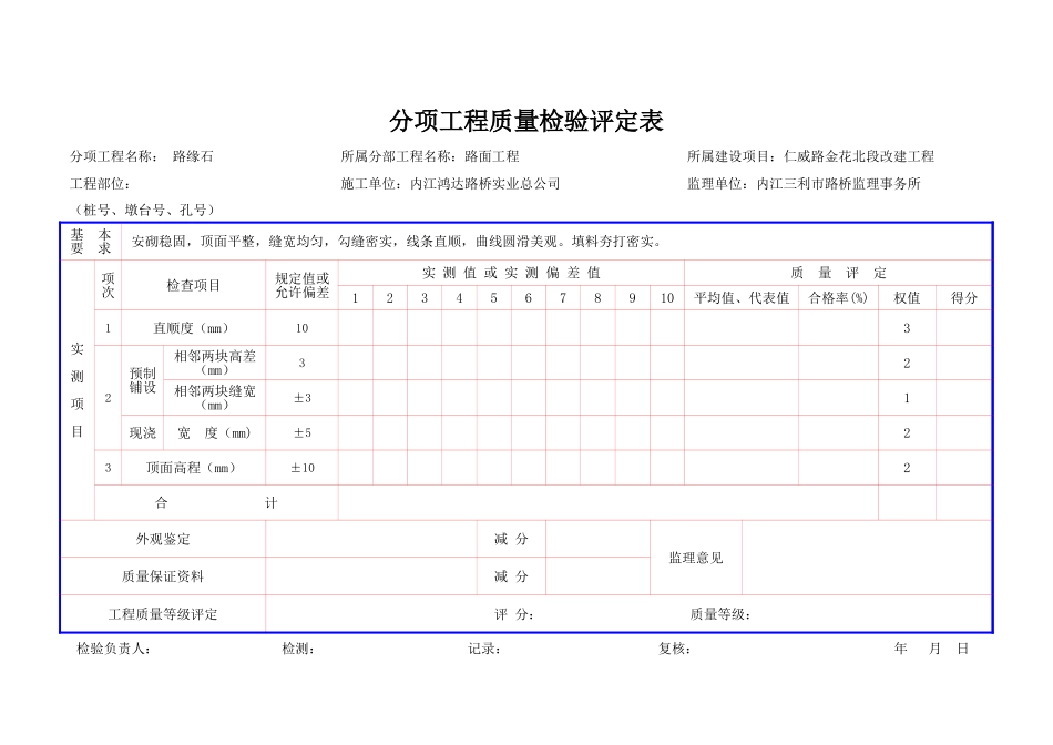 分项工程质量检验评定表(路缘石）.xls_第1页