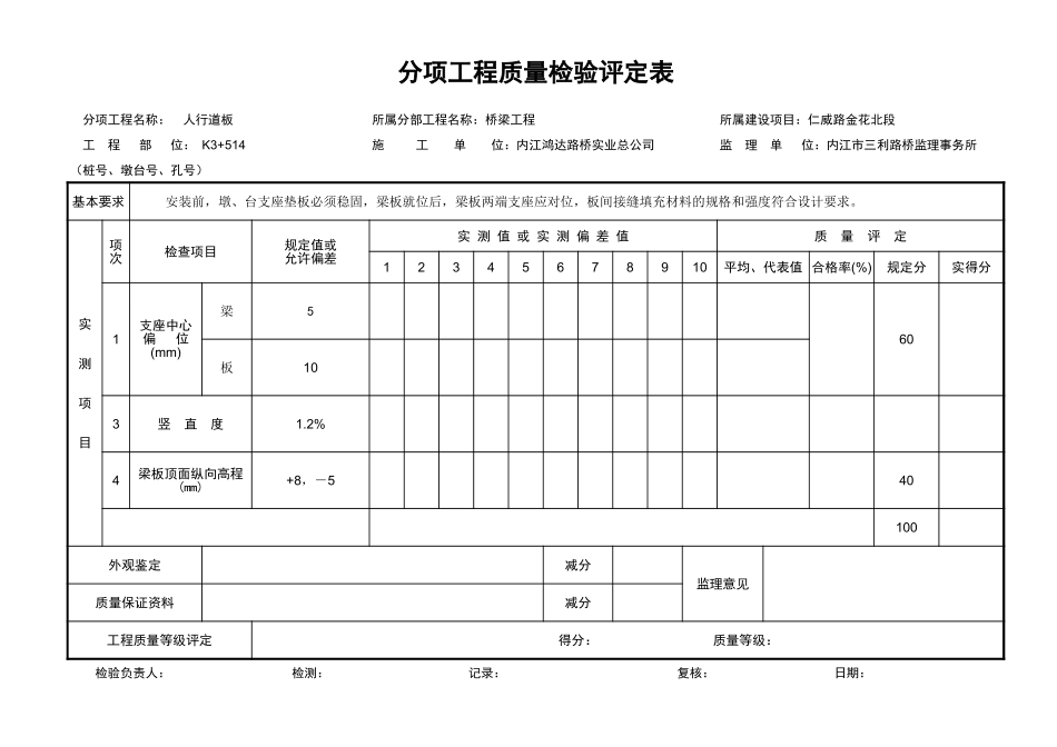 分项工程质量检验评定表(人行道板).xls_第1页