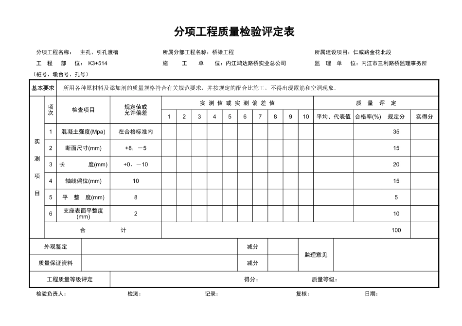 分项工程质量检验评定表(主引孔渡槽).xls_第1页
