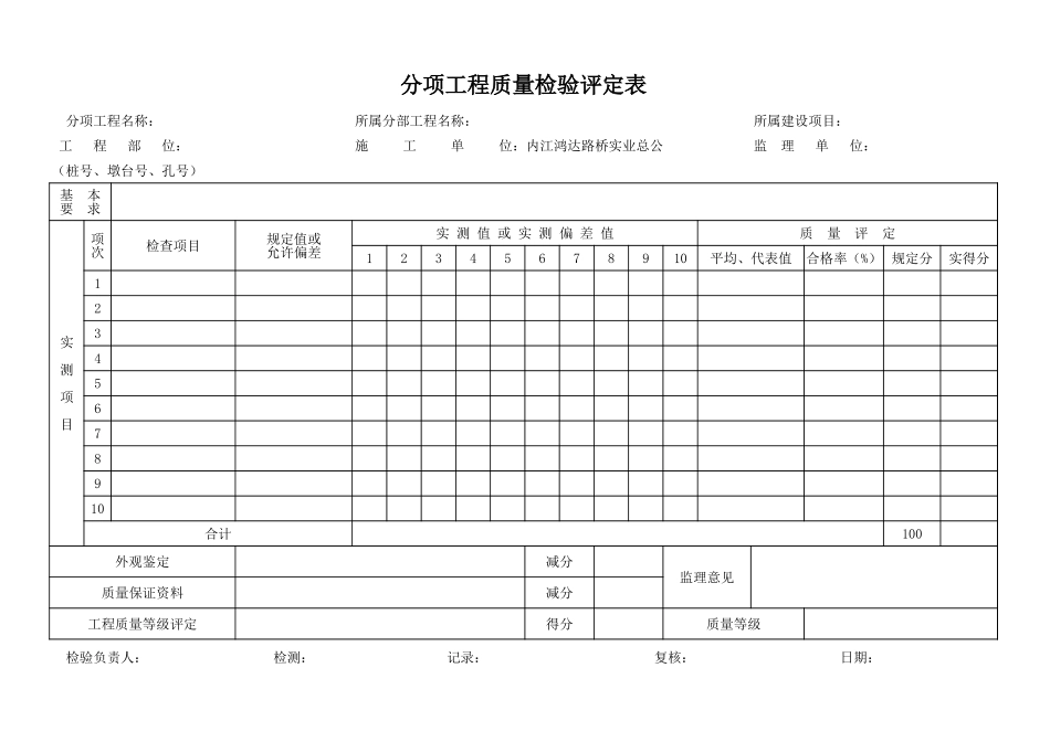 分项工程质量检验评定表.xls_第1页