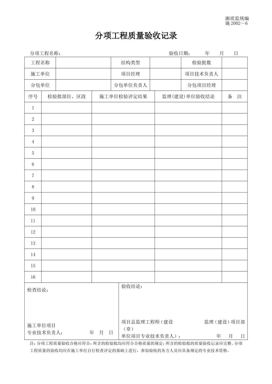 分项工程质量验收记录 施2002-06.doc_第1页