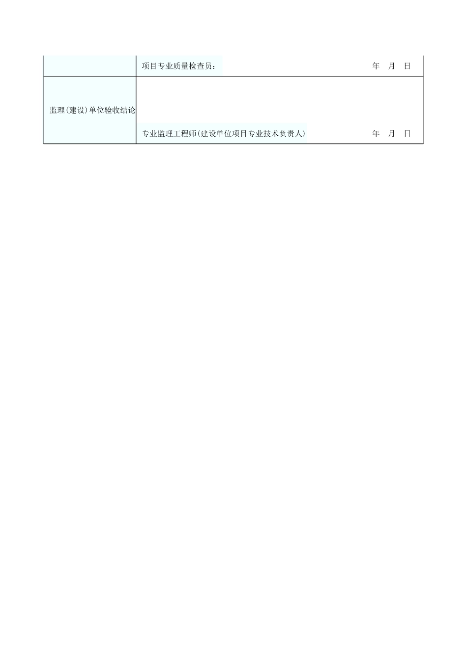 风管系统安装检验批质量验收记录(送、排风系统;防、排烟系统;除尘系统) GD2407021.xls_第2页