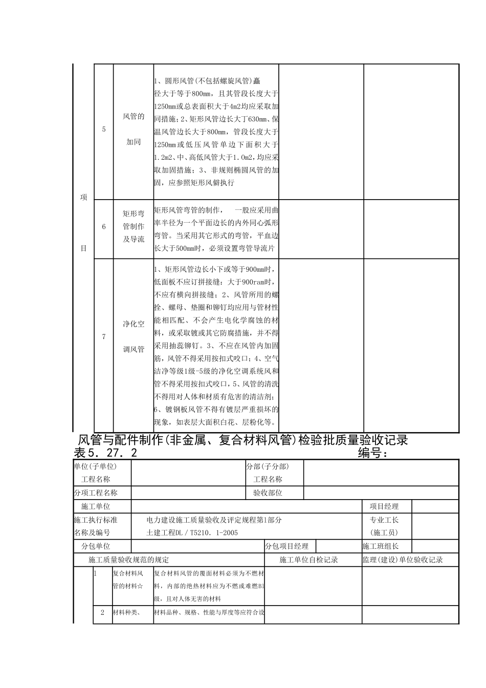 风管与配件制作.doc_第2页