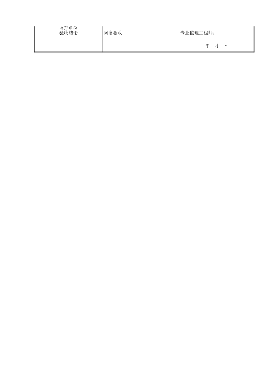 风管与设备防腐检验批质量验收记录.xls_第2页