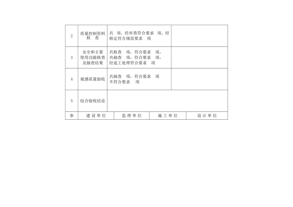 福建省建筑内业资料表格 (1).doc_第3页