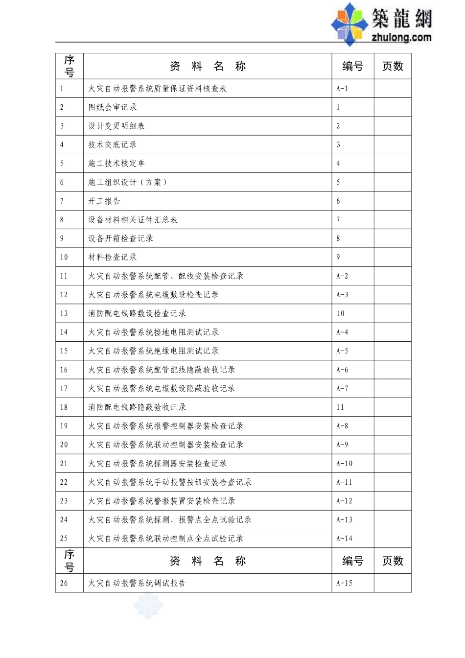 附4-a火灾自动报警_secret.doc_第2页