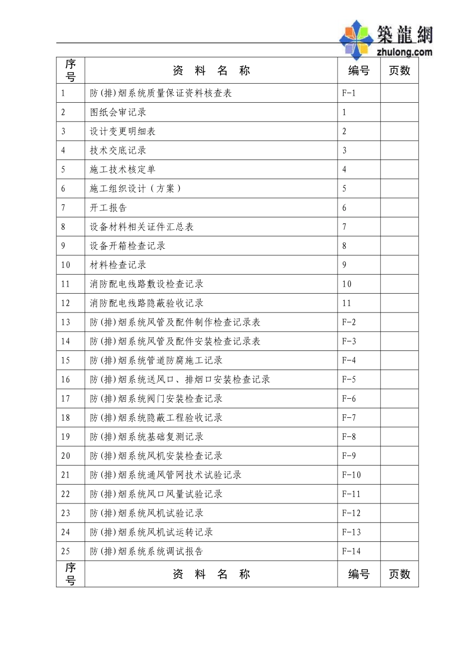 附4-F改防排烟(空白)_secret.doc_第2页