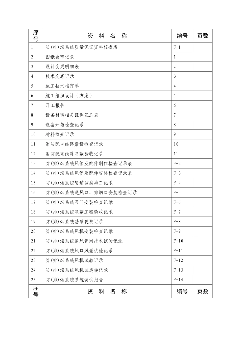 附4-F改防排烟.doc_第2页