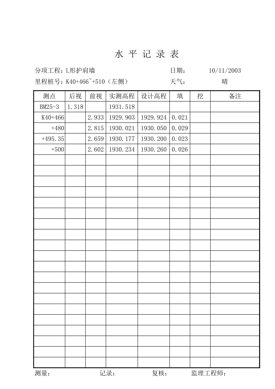 复件 水平测量记(基坑)录.xls_第1页