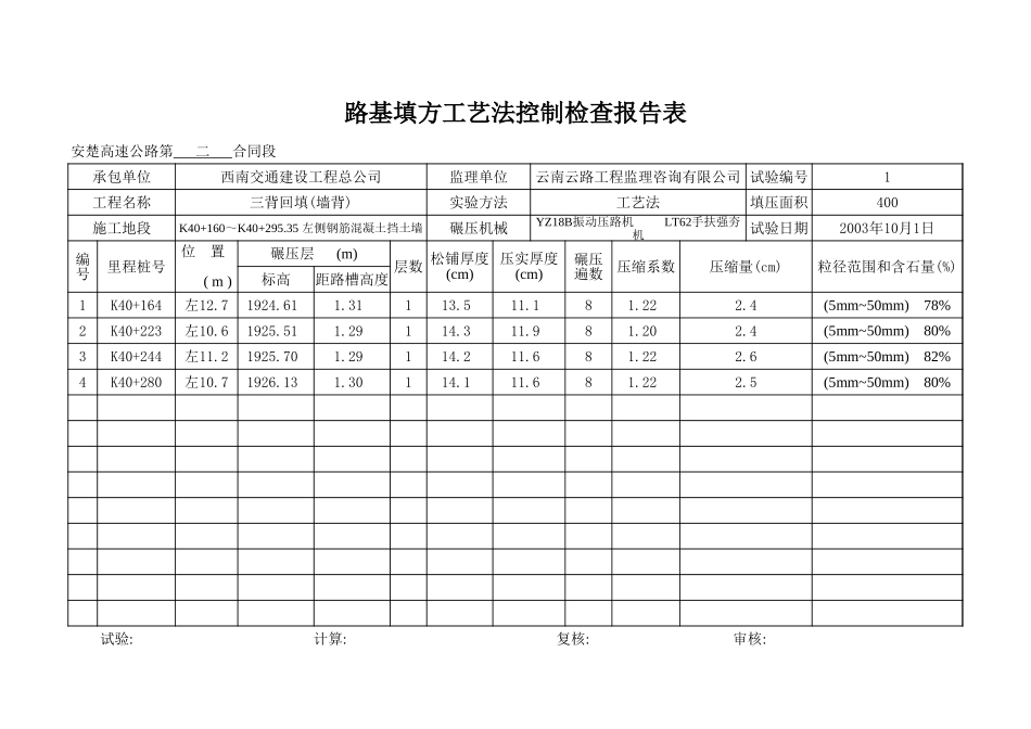 副本k40+160-295.35.xls_第2页