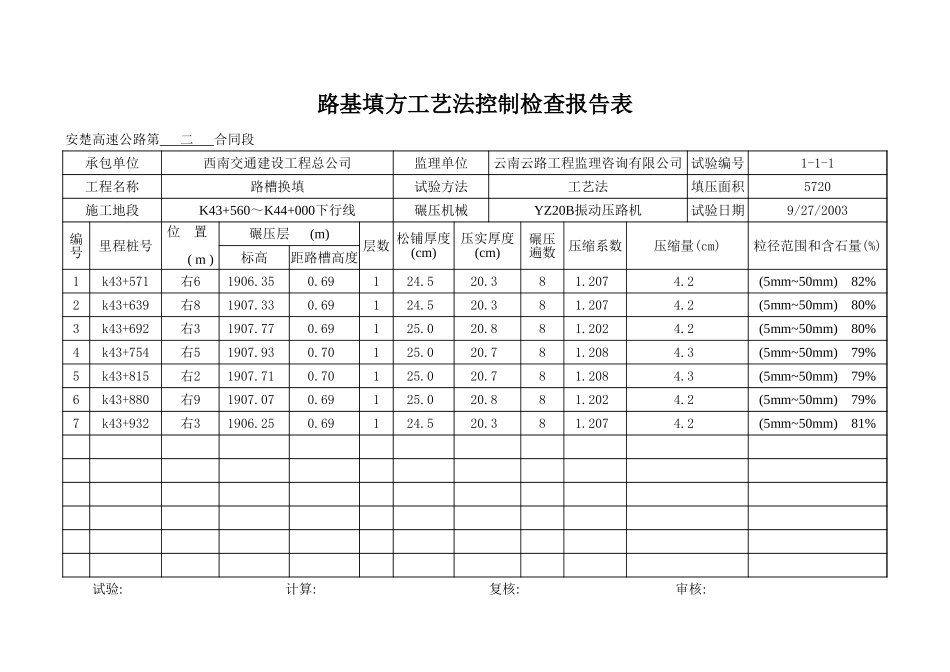 副本K43+560-K44+000.xls_第1页