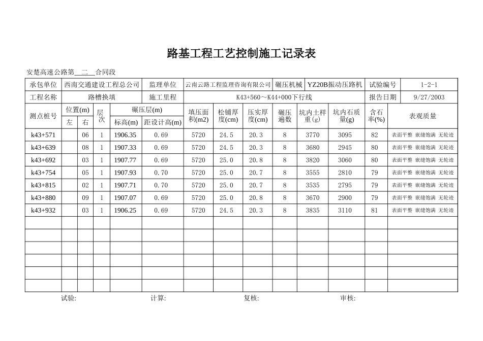 副本K43+560-K44+000.xls_第2页