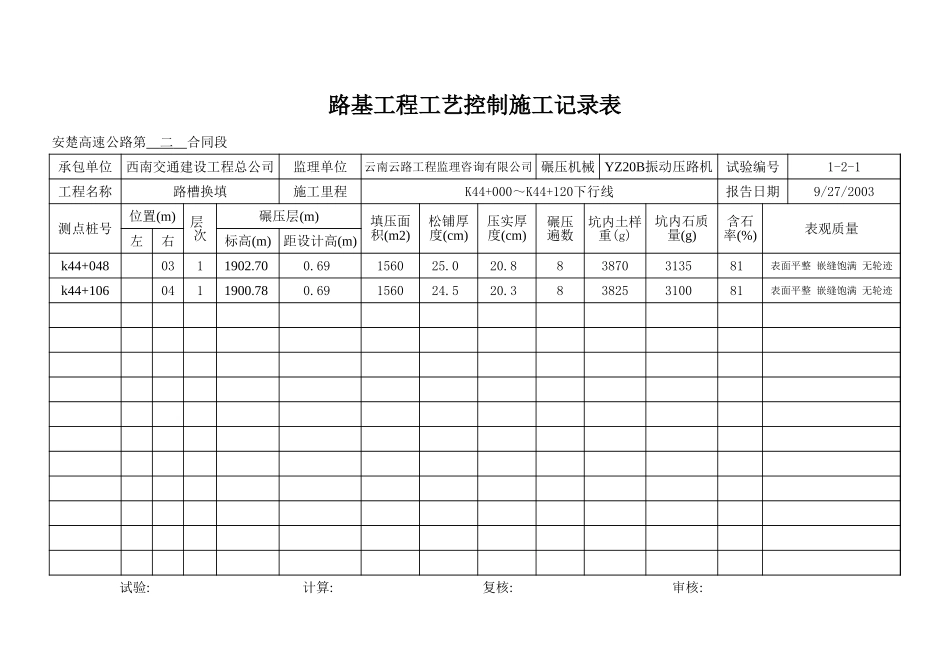 副本K44+000-K44+120.xls_第2页