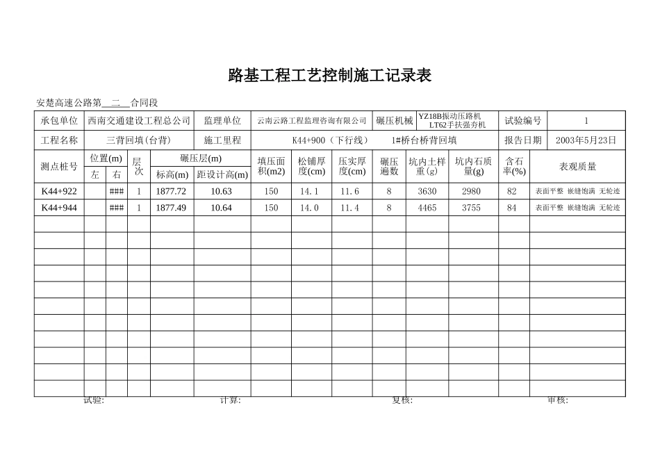 副本K44+900 1#桥台桥背回填.xls_第1页