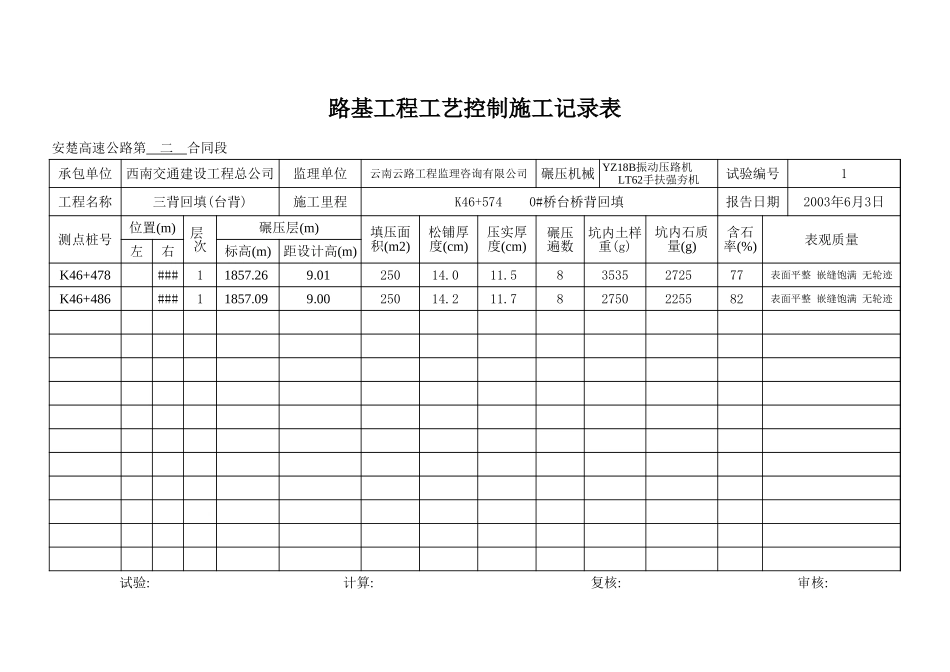 副本K46+574 0#桥台桥背回填.xls_第1页