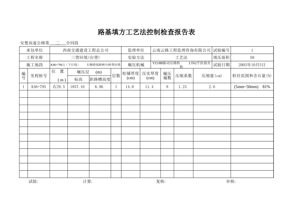 副本K46+796.5 右桥台桥背回填.xls_第2页