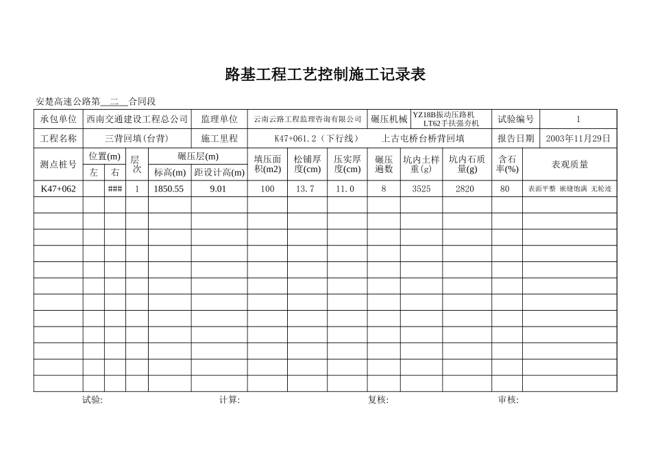 副本K47+061.2 上古屯桥台桥背回填.xls_第1页