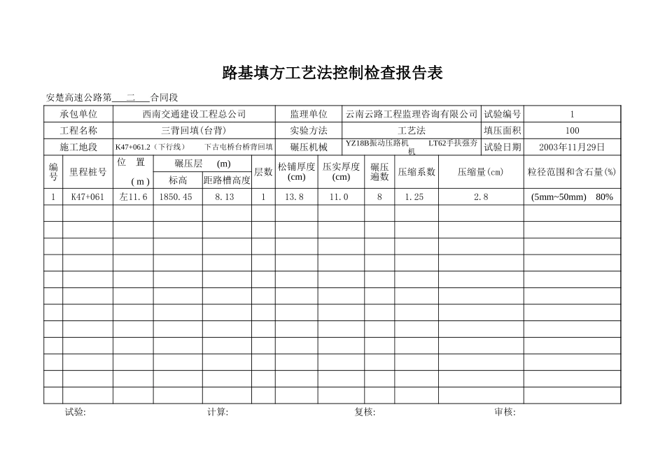 副本K47+061.2    下古屯桥台桥背回填.xls_第2页