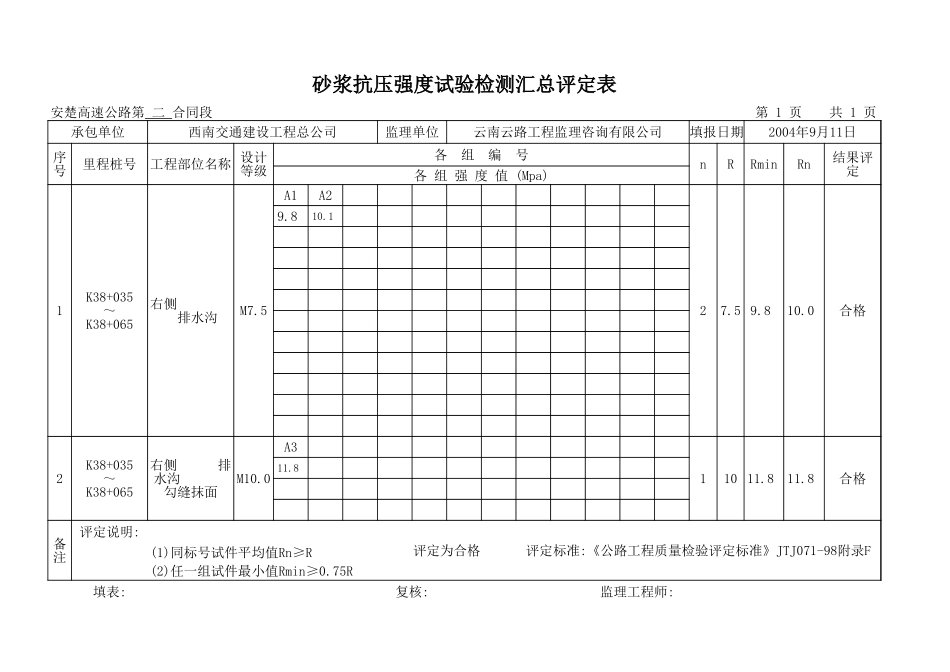 副本右排水沟.xls_第1页