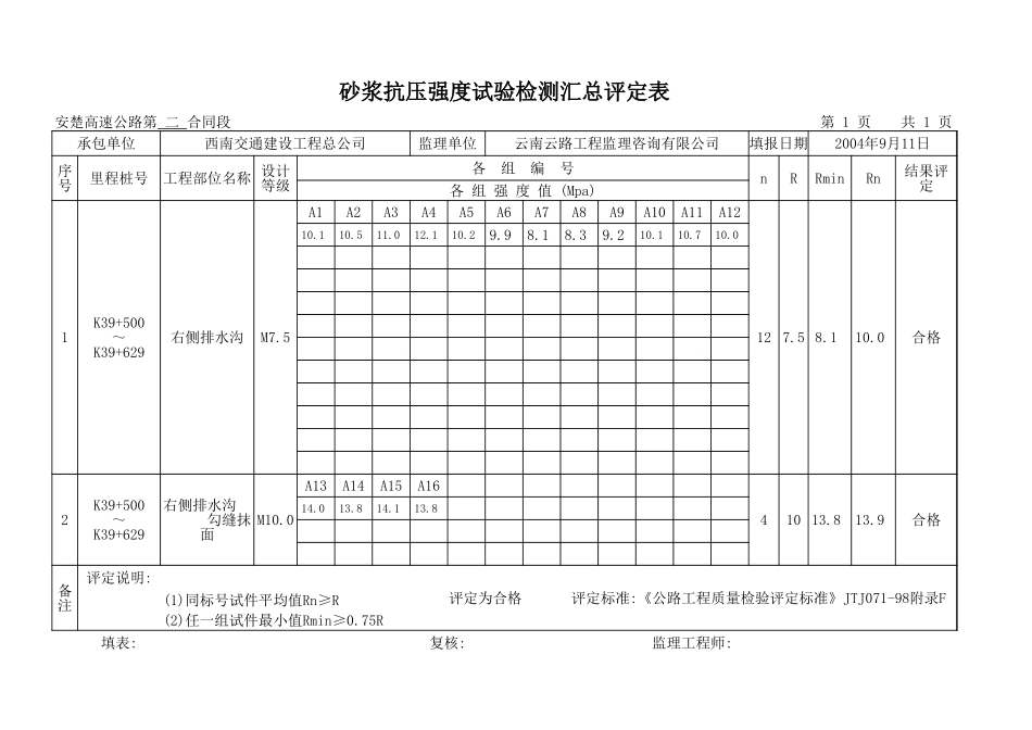 副本右排水沟.xls_第3页