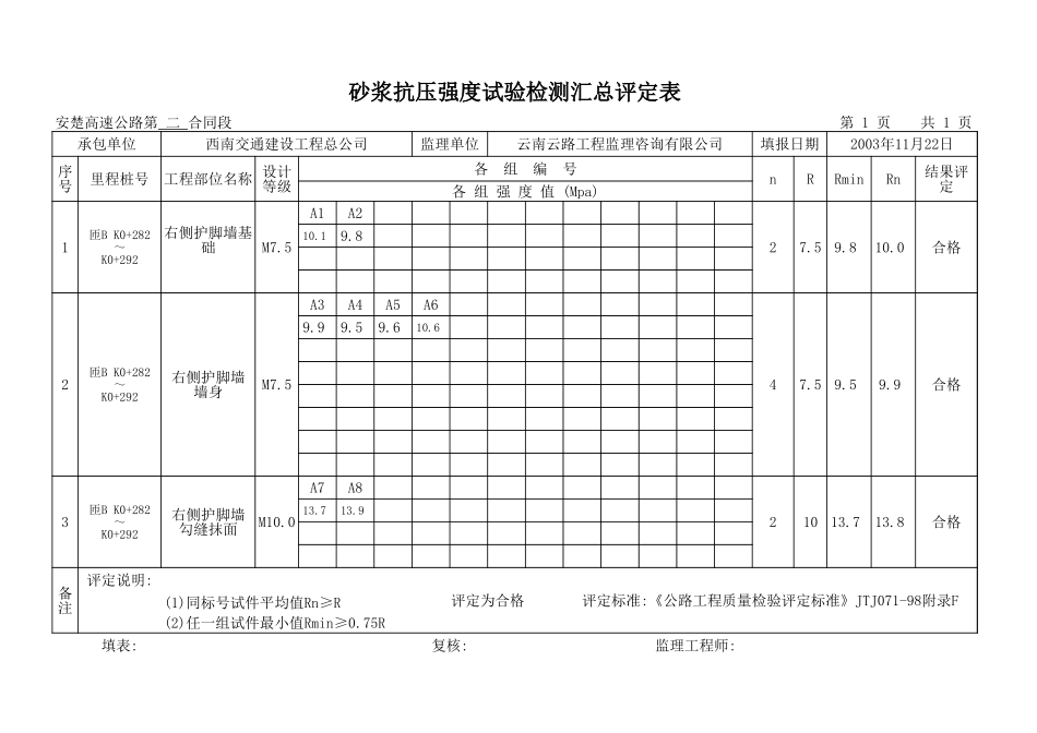 副本匝B K0+282+292.xls_第1页