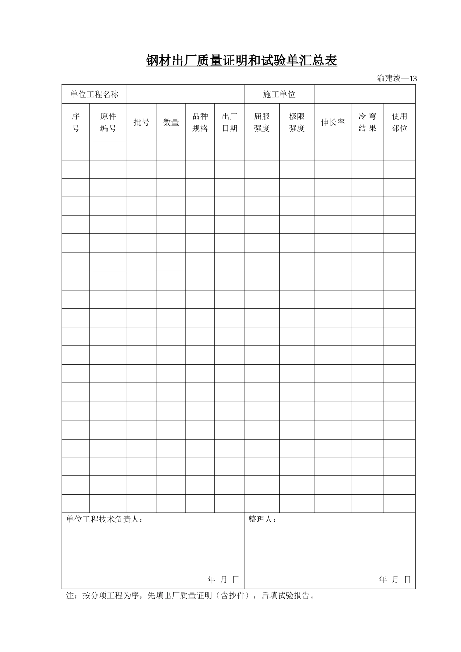 钢材出厂质量证明和试验单汇总表.doc_第1页