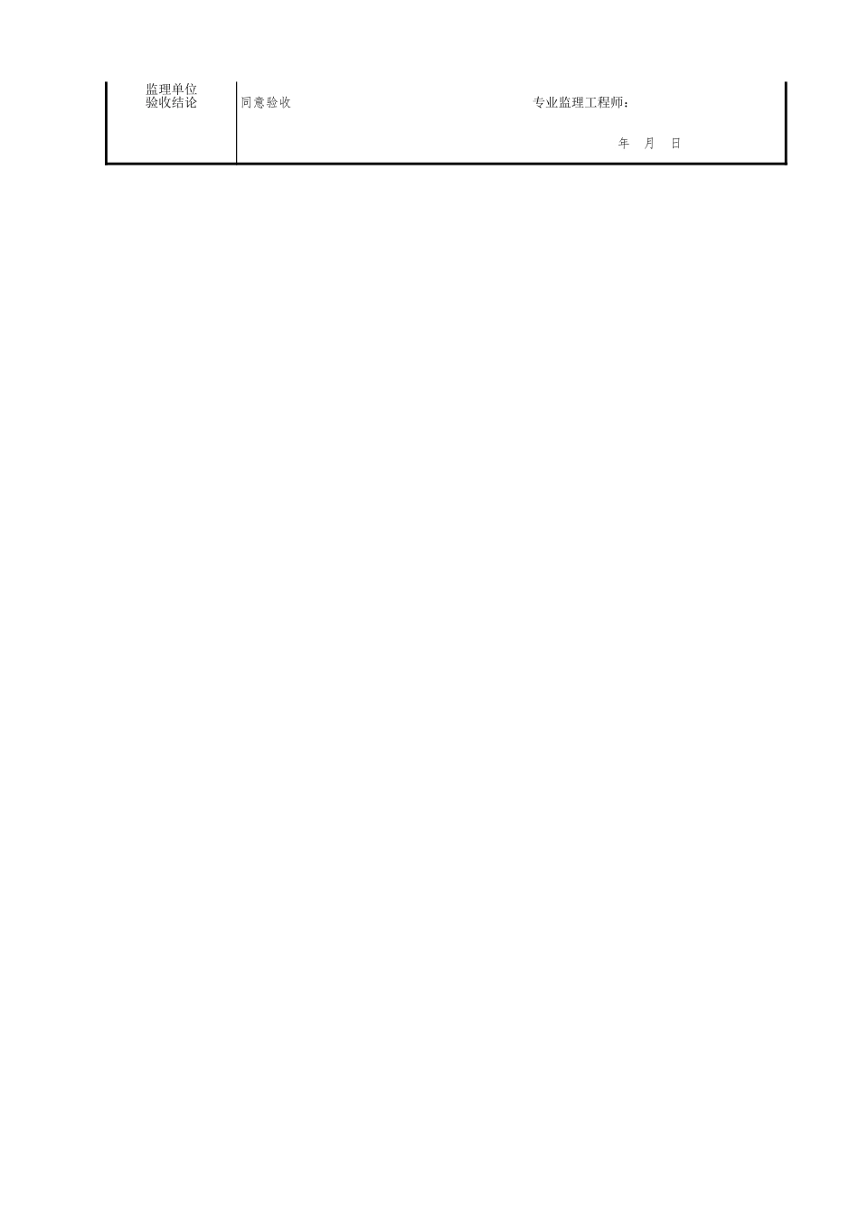 钢构件组装检验批质量验收记录.xls_第2页