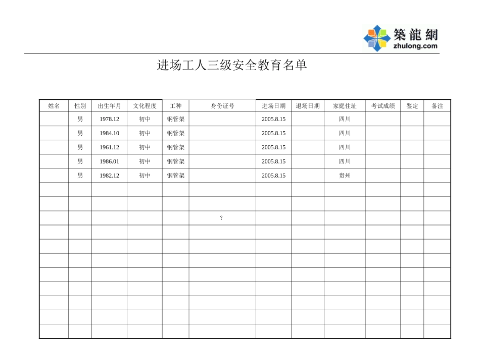 钢管架 三部.doc_第1页
