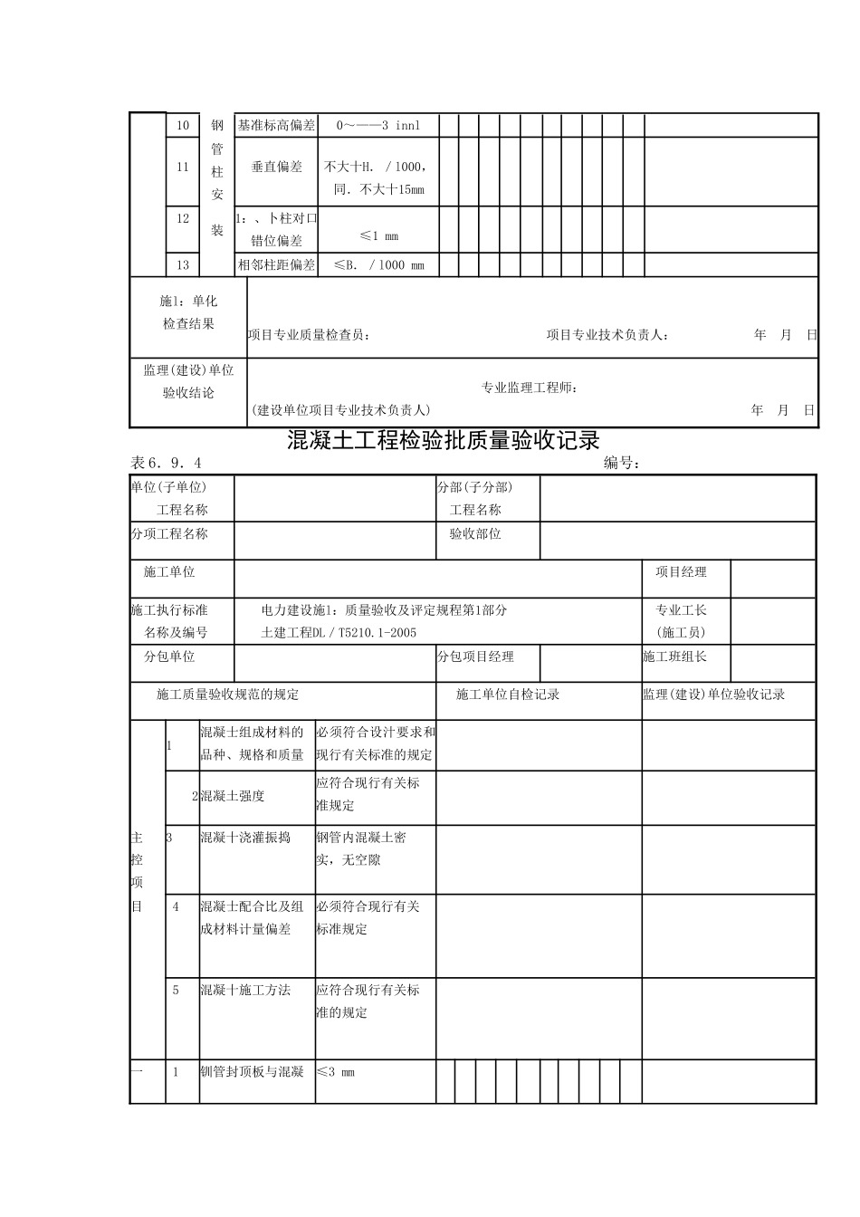 钢管柱制作工程检验批质量验收记录.doc_第3页