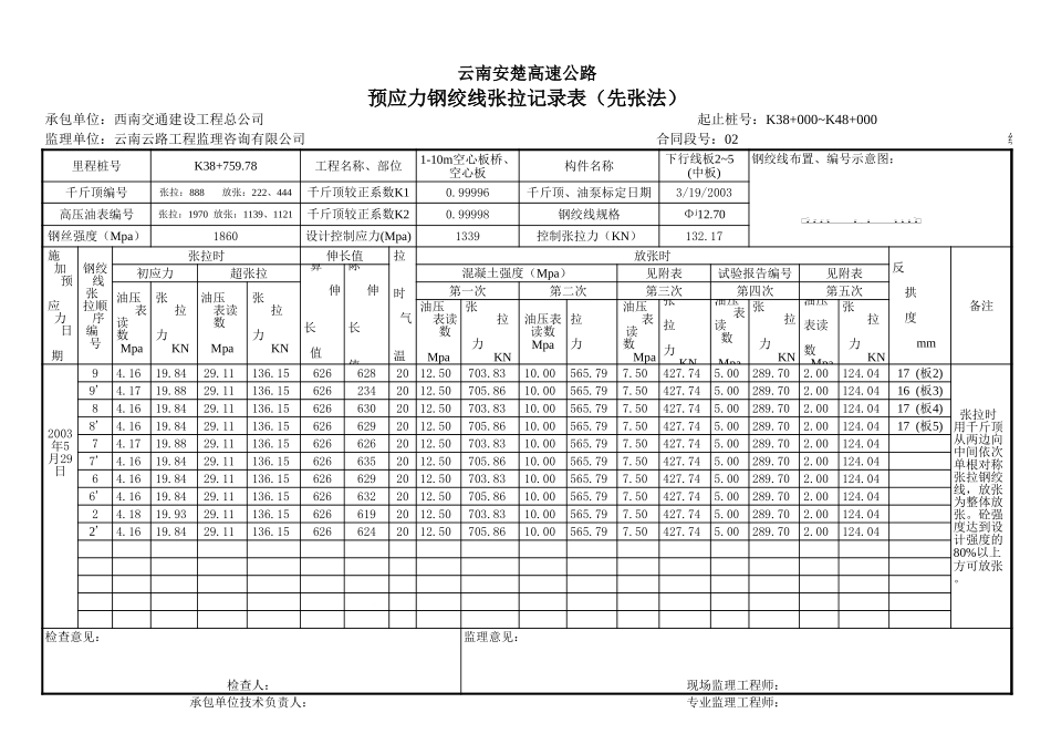 钢绞线张拉记录表13.xls_第1页