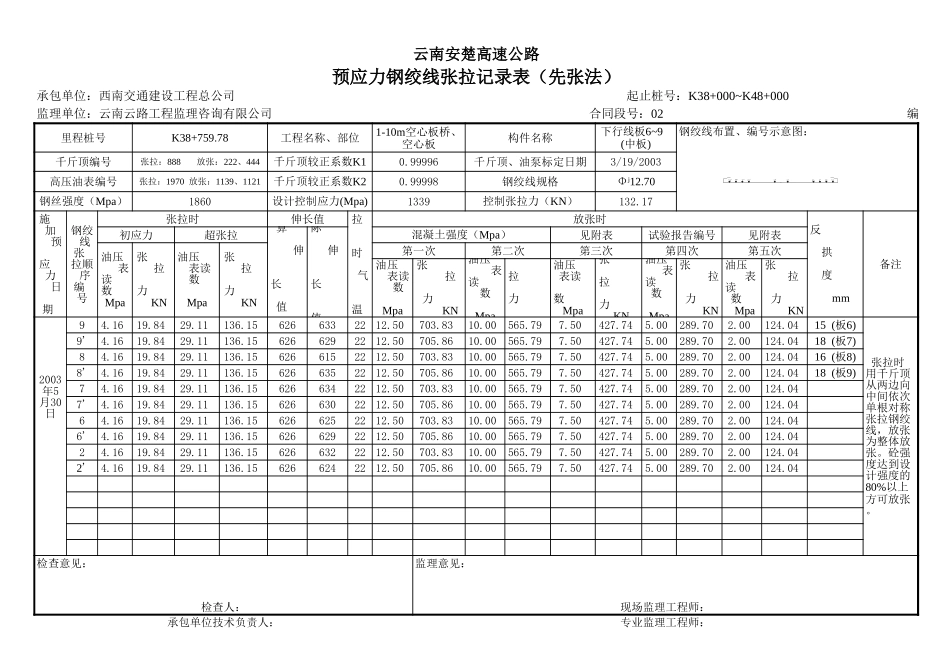钢绞线张拉记录表13.xls_第3页