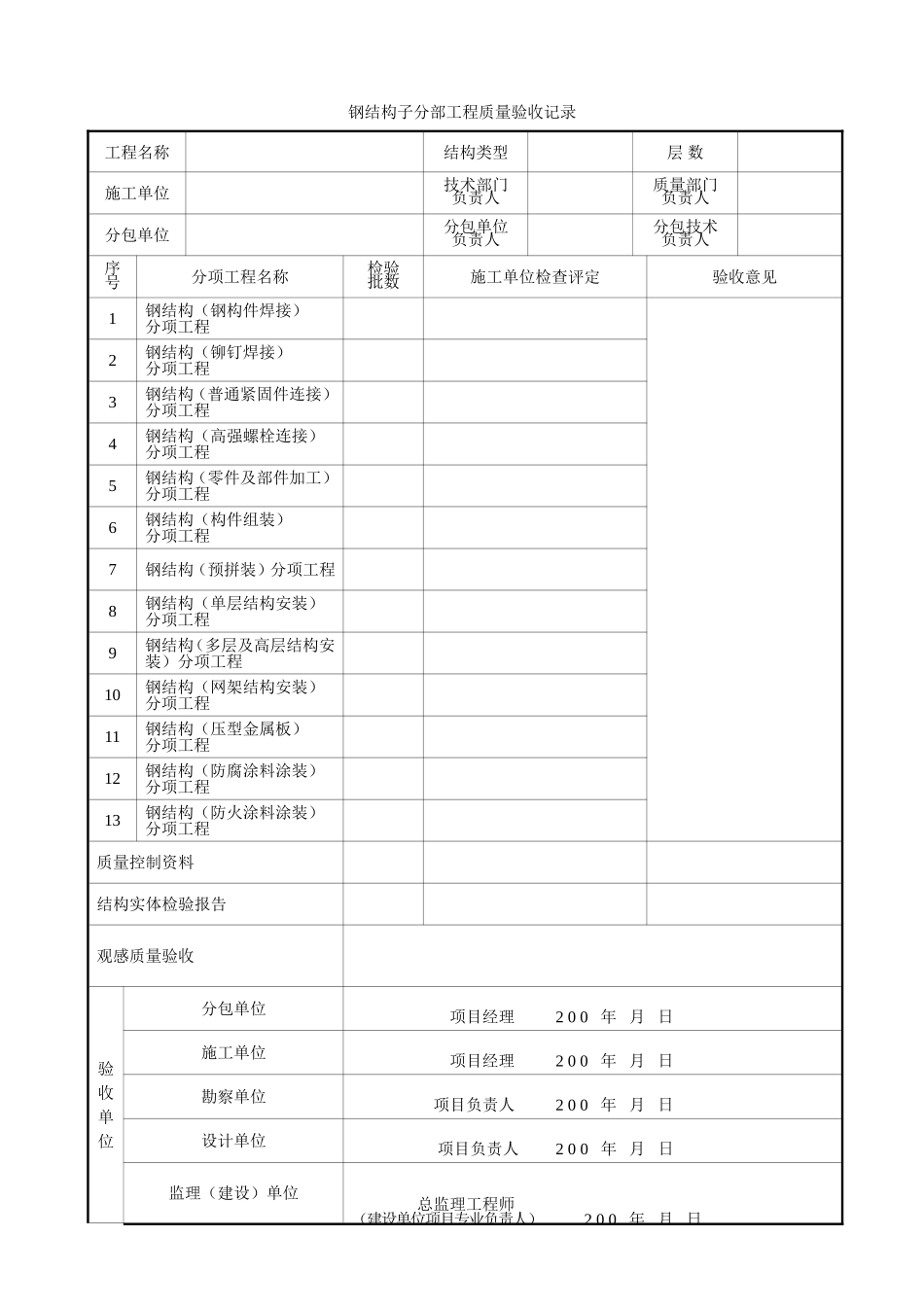钢结构子分部工程质量验收记录.doc_第1页
