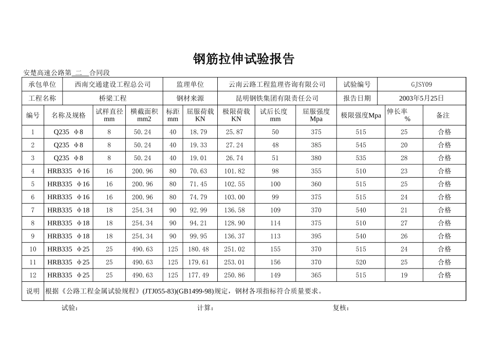 钢筋03-06.xls_第3页