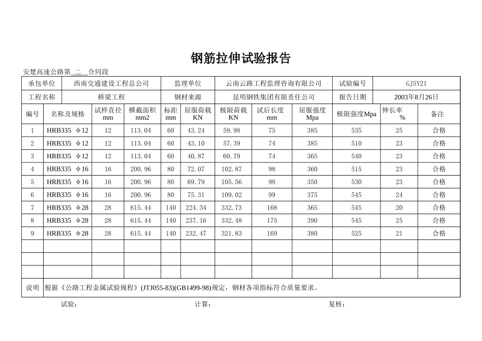 钢筋03-09.xls_第2页