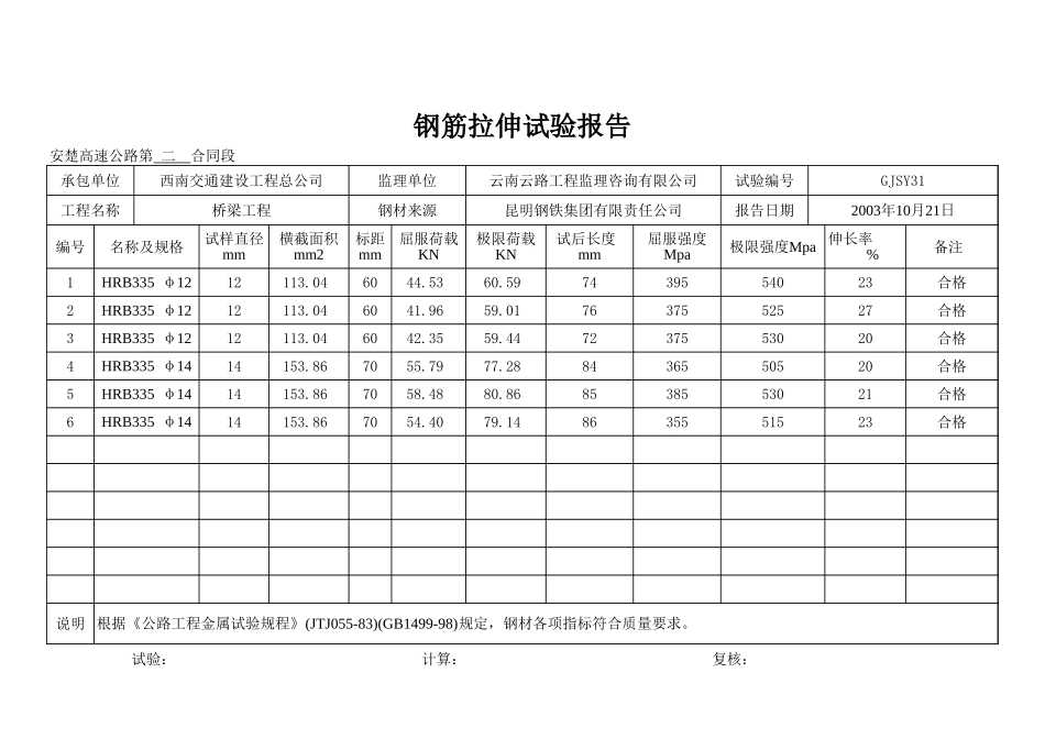 钢筋03-11.xls_第2页