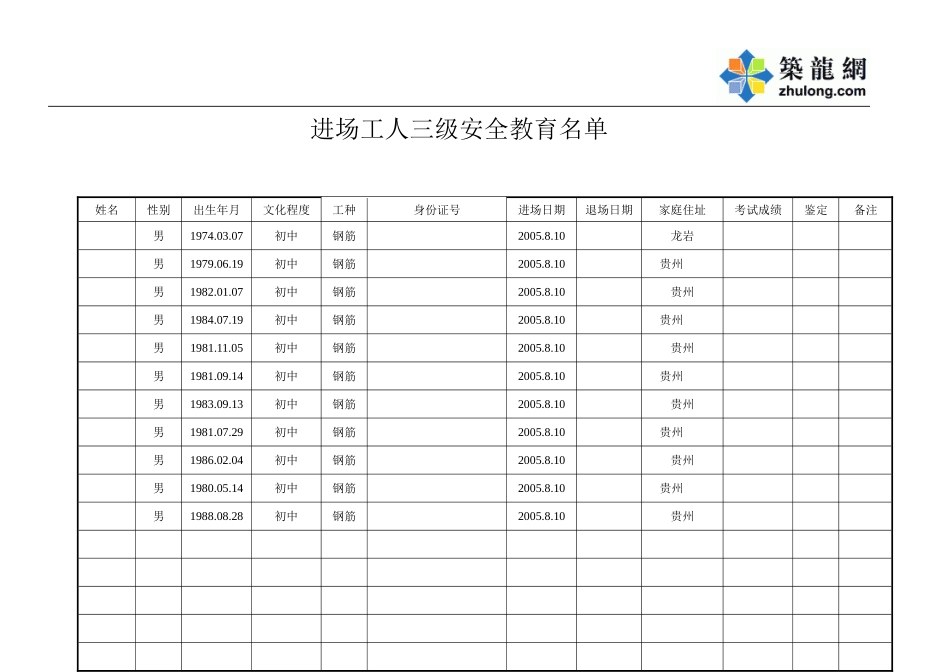 钢筋工 一部.doc_第1页