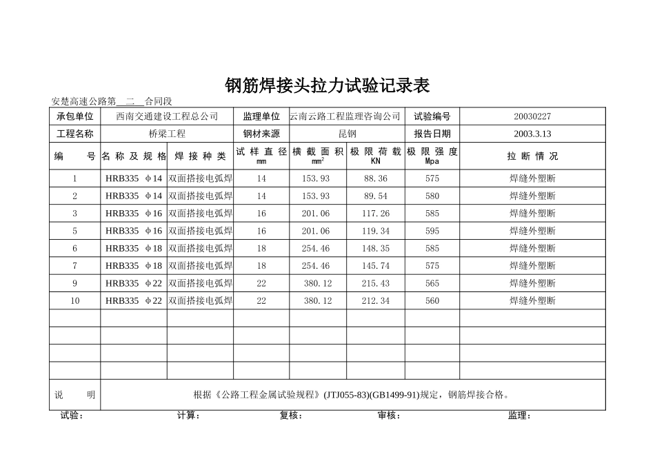 钢筋焊接头拉力试验记录表.xls_第2页