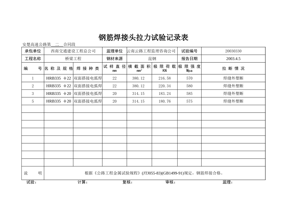 钢筋焊接头拉力试验记录表.xls_第3页