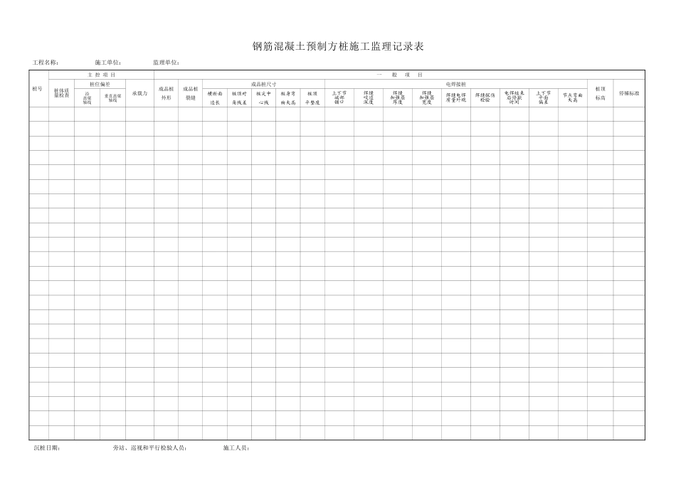钢筋混凝土预制方桩施工监理记录表.doc_第1页