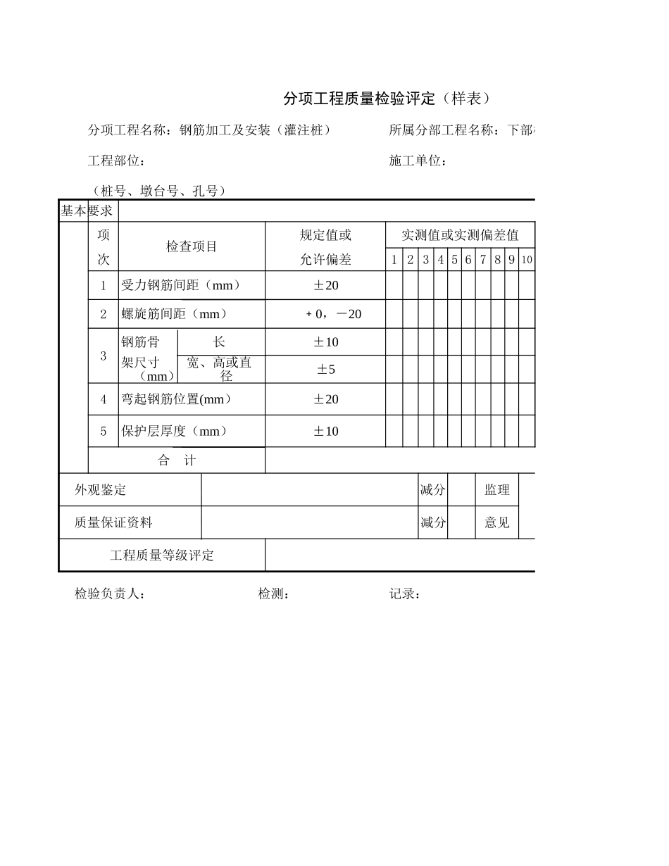 钢筋加工及安装（灌柱桩）.xls_第1页