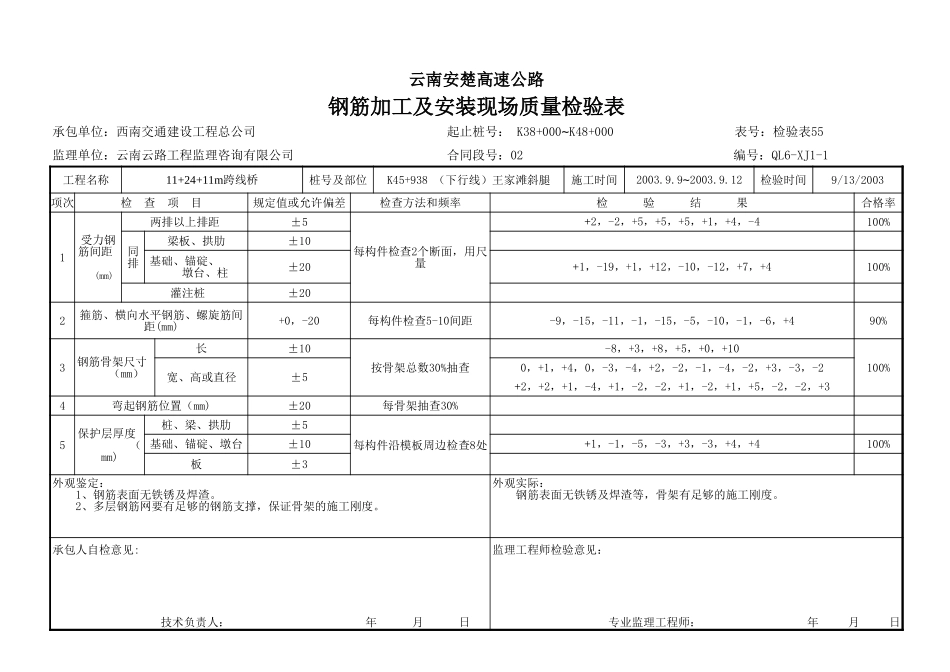 钢筋加工及安装现场检验1.xls_第1页