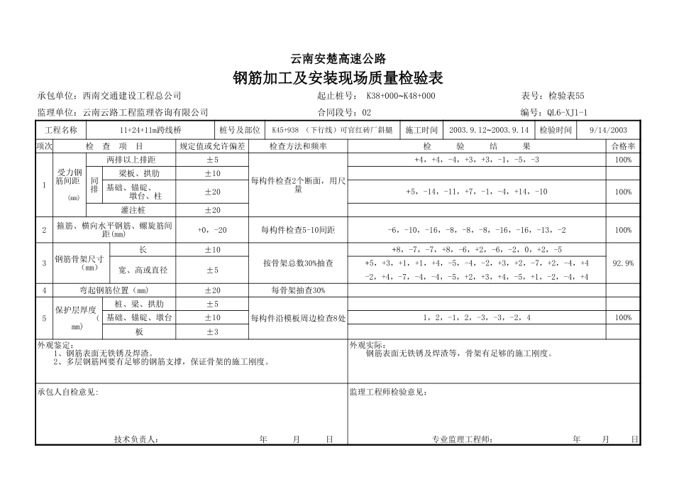 钢筋加工及安装现场检验1.xls_第2页